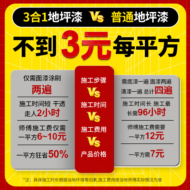 车库地坪漆水泥地面漆防水耐磨室内家用地板改造水性环氧地平油漆 - 图0