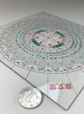 玄空飞星八运九运立极尺透明塑料