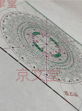 立极规立极尺玄空飞星罗盘尺规