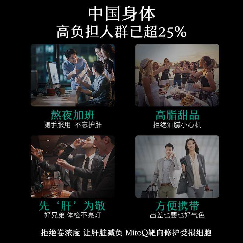  MITOQ海外蓟类