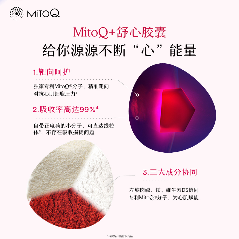 【3件巩固装】MitoQ官方舒心胶囊ql0衰老心血管保护心脏保健品 - 图2