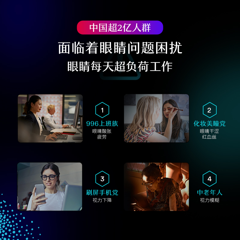 【达人专属】MitoQ明眸护眼胶囊视力叶黄素q10越橘60粒进口保健