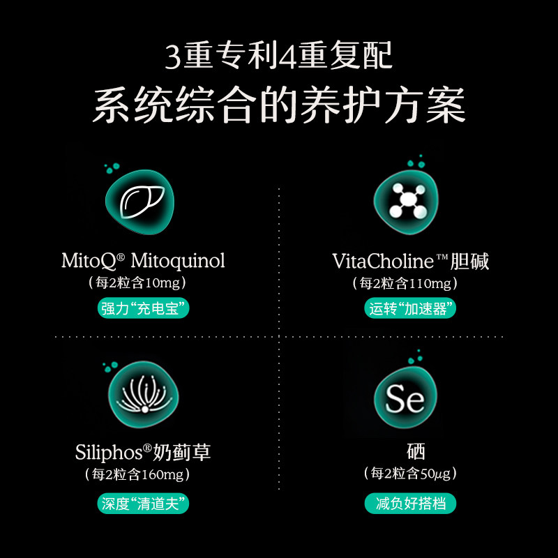 【3件巩固装】MitoQ奶蓟草胶囊加班熬夜常备Q10肝脏解酒水飞蓟