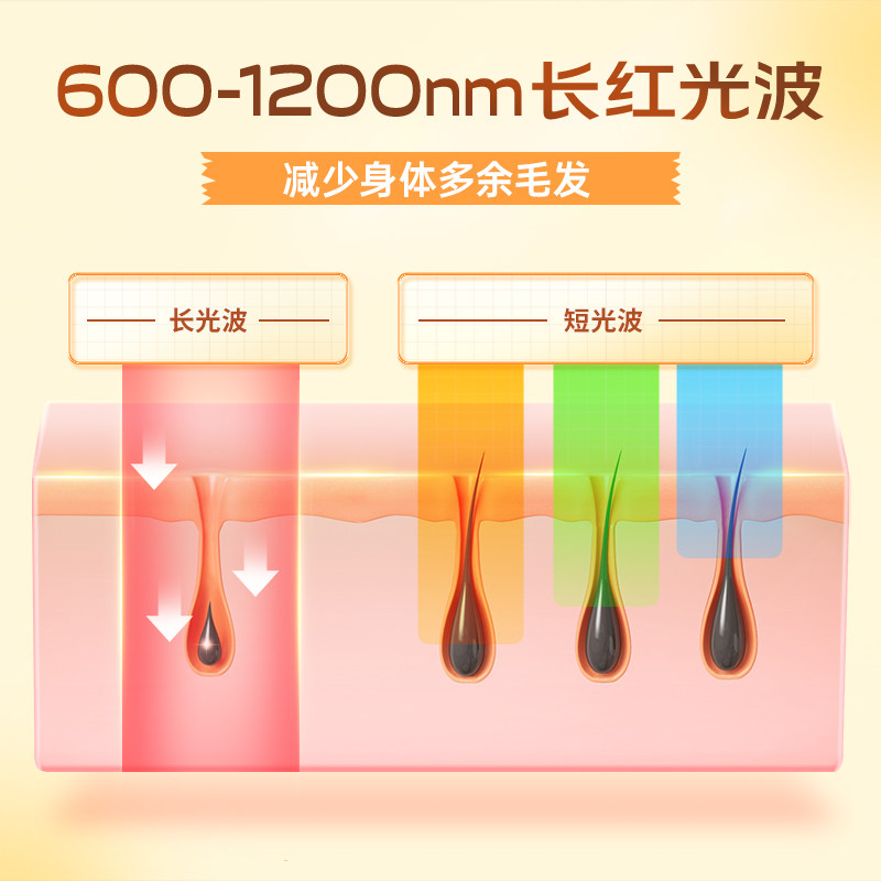  beautigo脱毛仪器