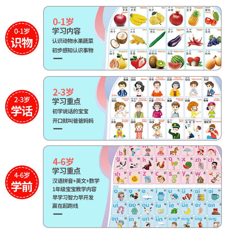 宝宝启蒙有声挂图发声早教益智玩具 粉涩母婴玩具挂图/认知卡