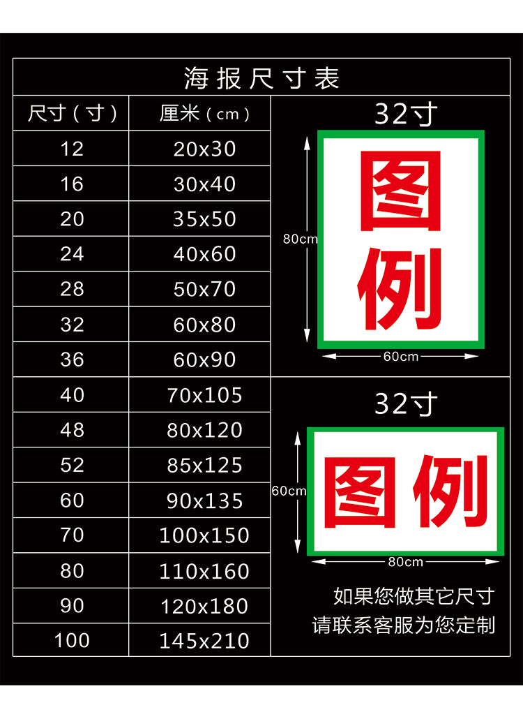 汗蒸须知适应症禁忌中医汗蒸馆海报墙贴美容院挂图装饰画贴纸KT板-图0