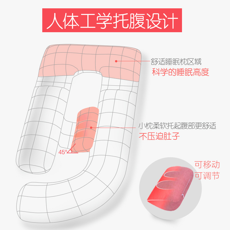 多米贝贝艾门专卖店孕妇枕枕头侧睡托腹睡垫护腰睡觉神器靠枕孕两用躺床上防肚子腰疼2