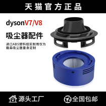 Adapted dyson Dyson Dyson vacuum cleaner accessories V7V8 motor rear cover rear HEPA strainer filter core cover
