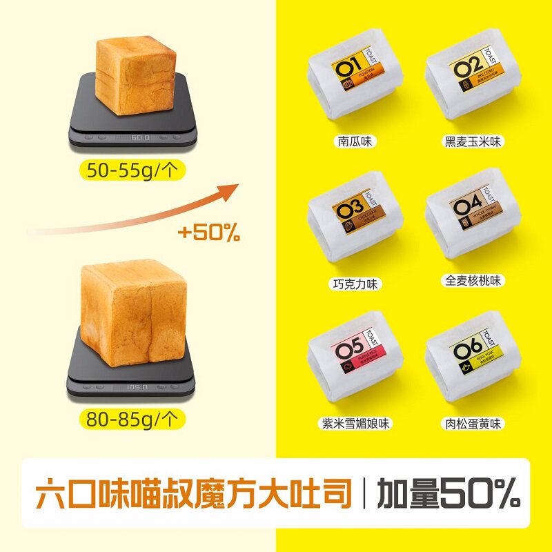 喵叔家手工吐司手撕全麦早餐面包 喵叔的实验室西式糕点