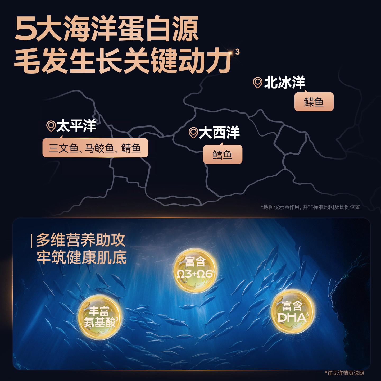 【重磅上新拍1享6】领先蓬蓬袋烘焙猫粮成猫美毛鲜肉主粮鸡肉鱼肉,淘宝优惠券,粉丝福利购,淘宝优惠卷