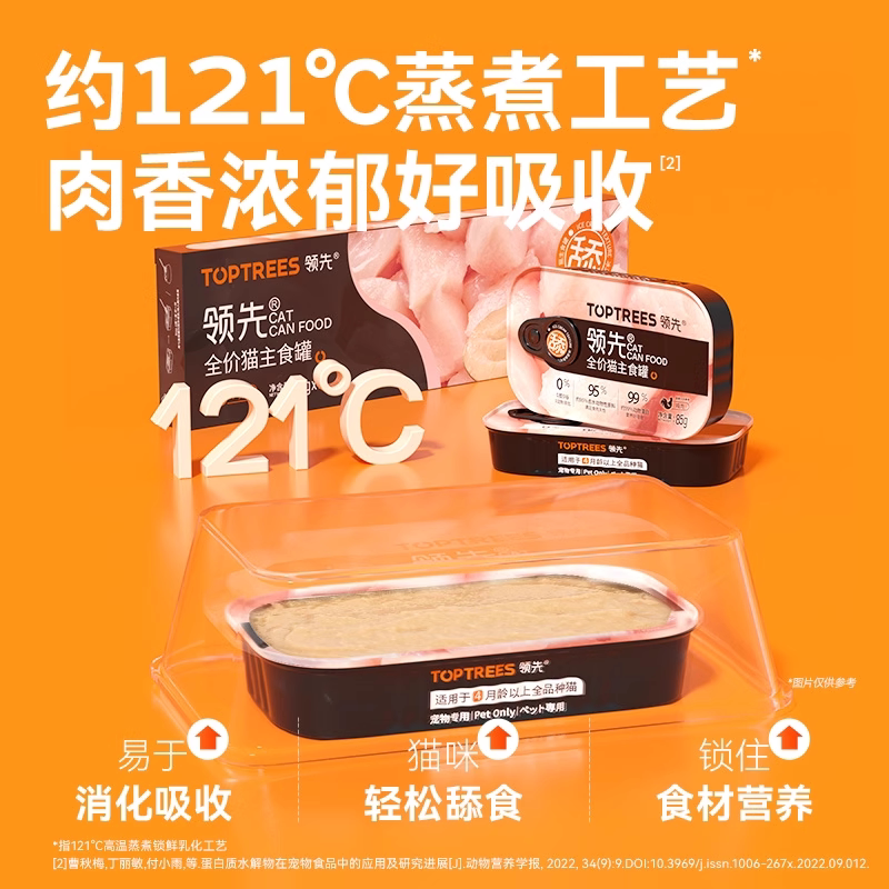 商品缩略图 3