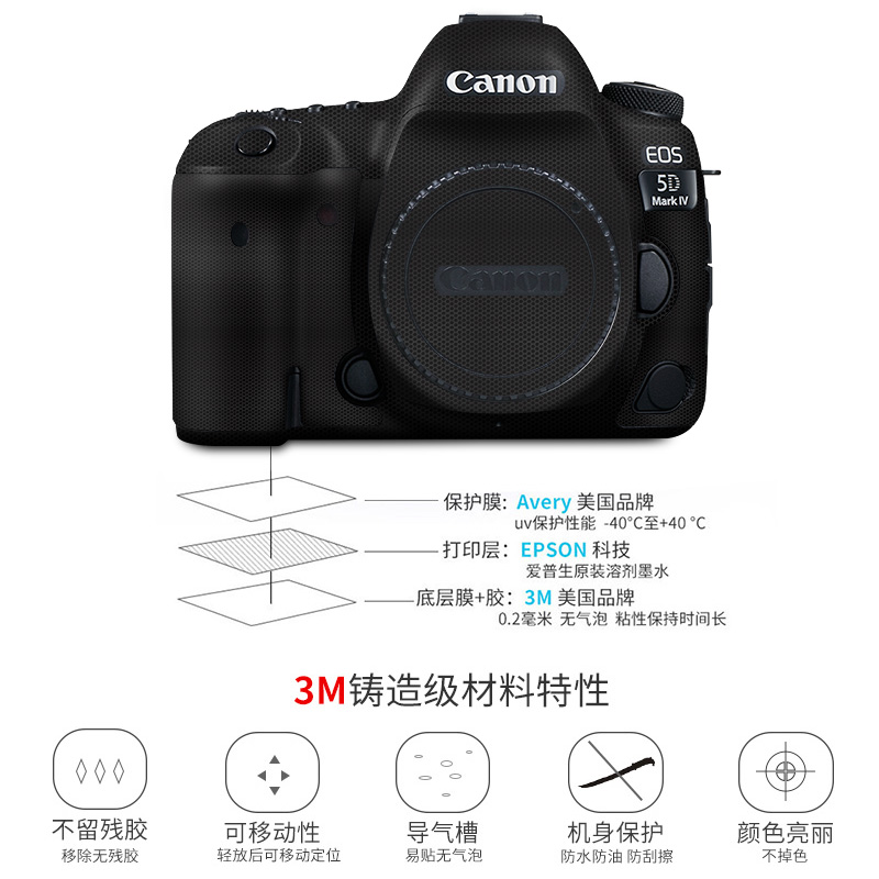 适用佳能相机保护贴膜EOS 5D4碳纤维canon单反5D4数码相机迷彩全包3M机身皮贴配件diy定制磨砂贴纸外壳膜配件-图2