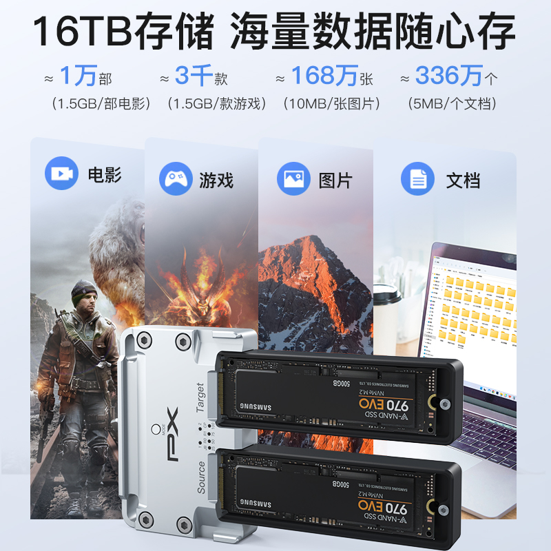 大通硬盘阵列盒m.2固态双盘位移动硬盘笔记本usb3.0/typec转雷电3/4外接机械nvme硬盘盒 - 图1