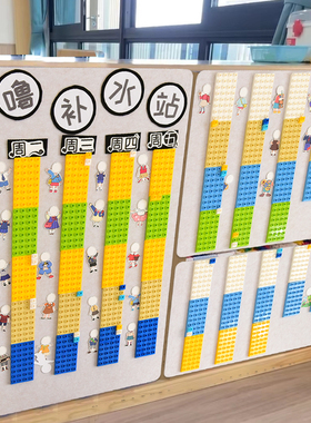 幼儿园主题签到集赞补水区域区角墙面墙贴立体板报毛毡板背景装饰