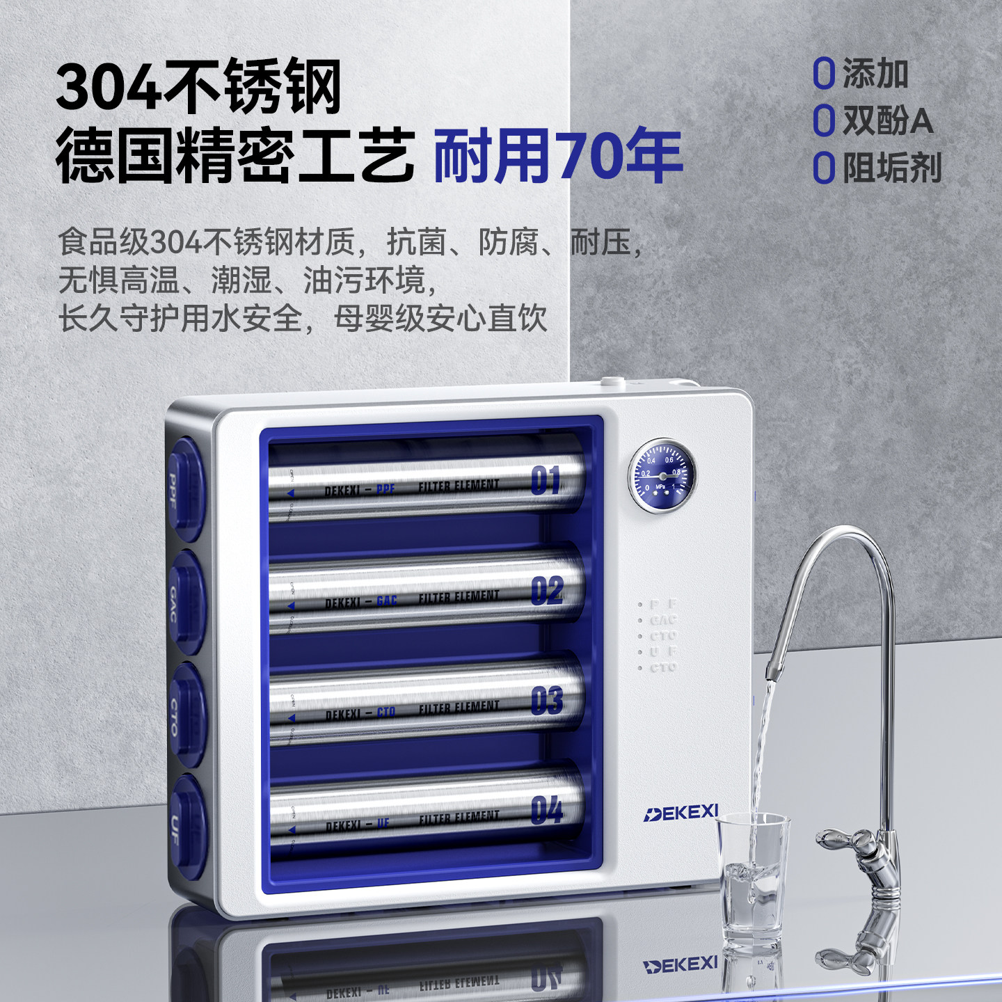 德国德克西净水器家用直饮净水机厨房自来水前置过滤器超滤净化器