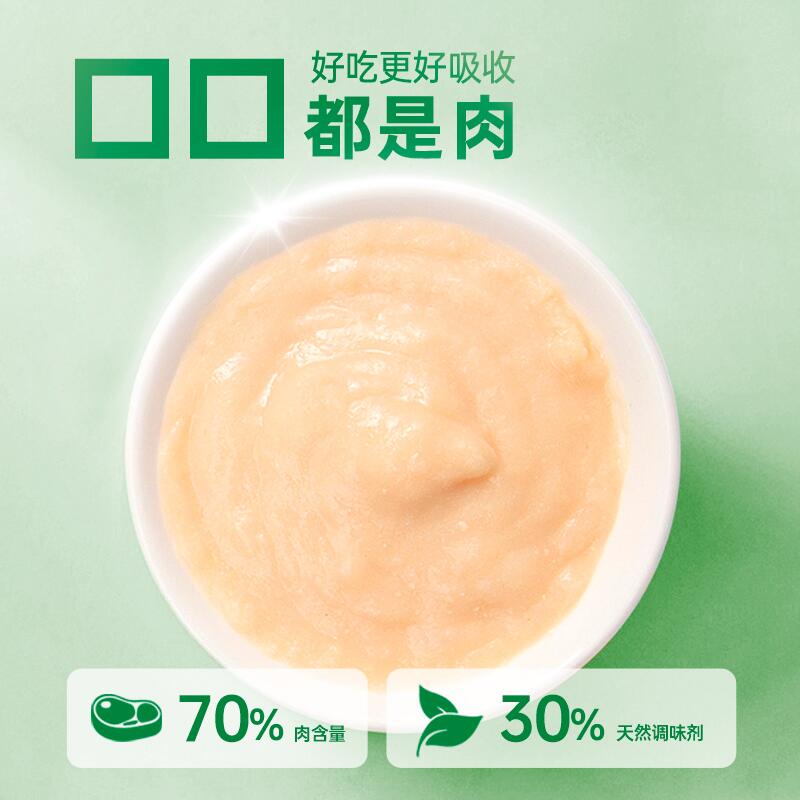 商品缩略图 1