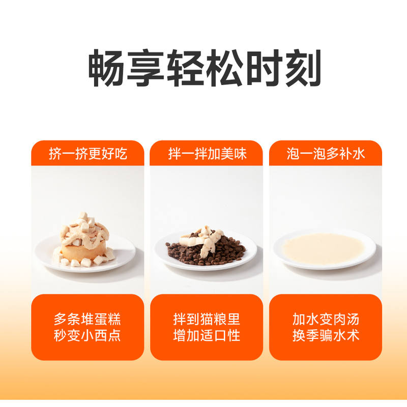 商品缩略图 3