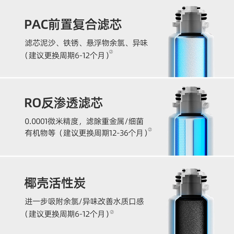 德国ousa家用加热一体机台式饮水机 欧萨电器净水器