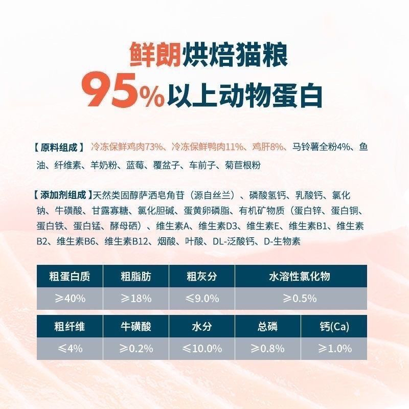 鲜朗低温烘焙猫粮2KG天然无谷全价幼猫成猫奶糕鲜郎蓝猫布偶试吃 - 图0