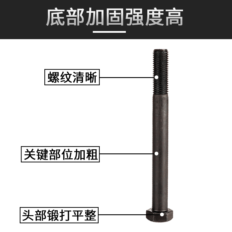 发黑12.9级外六角螺丝高强度外六方螺栓大全M22*50*80*100*300-图2