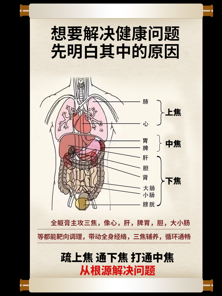 3瓶28元 全躯通焦膏传统古法熬制疏郁肝瘀堵 上热下寒 体质虚三焦 - 图2