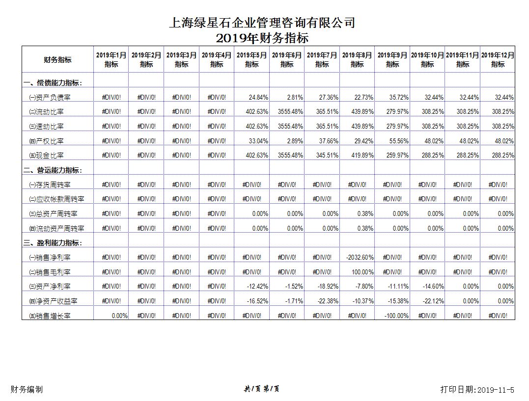 总账系统表财务报表报表分析杜邦现金流量表总账模板账务处理指标 - 图1