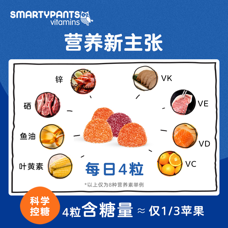 SmartyPants儿童维生素猫头鹰软糖青少年男叶黄素vc补锌复合营养_smartypants海外旗舰店_奶粉/辅食/营养品/零食-第4张图片-提都小院