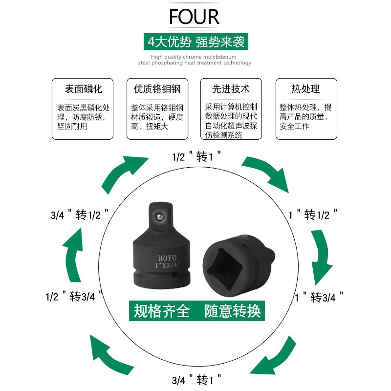 套筒扳手转接头1/2大飞转3/8中飞转1/4小飞风炮套筒转换头变径-图0