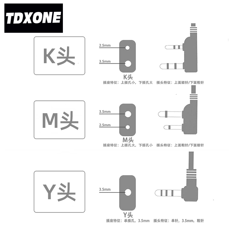 对讲机耳机舒适耳麦入耳Y头/K头/M头高音质胶管服务行业美容专用 - 图3