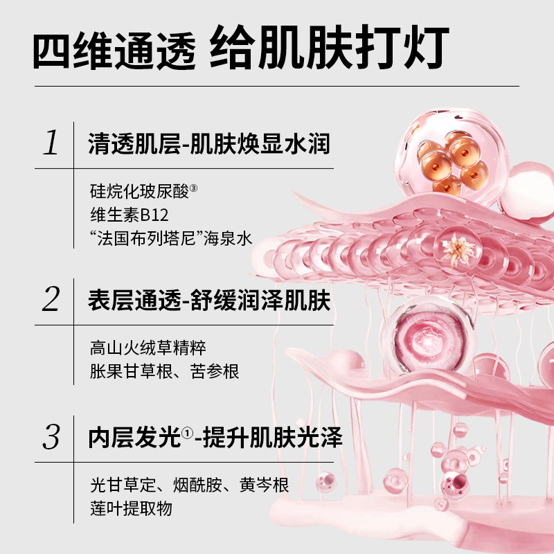 福瑞达shreda玻尿酸发光水爽肤水女补水保湿清爽喷雾化妆水湿敷水