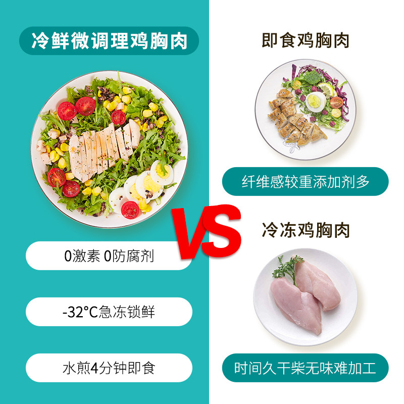 大成betterme水煎鸡胸肉冷冻鸡扒 betterme鸡胸