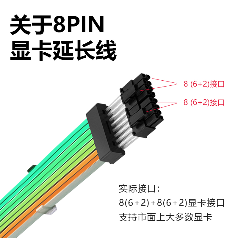 联力新款霓彩线2代发光延长线ARGB霓虹显卡8pin24主板电源棉编线-图2