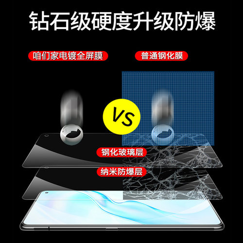 适用vivox27x23全屏钢化膜x50x60手机膜vivos15s9s7防窥膜y500y97y52s高清x100s防爆iqooneo5防指纹6se抗蓝光 - 图0