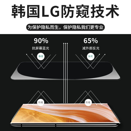 适用于中兴axon50ultra手机膜ax0n天机41ultra钢化水凝膜40pro防窥axon40ultra防偷窥贴axon50u保护zte摸a30u - 图2