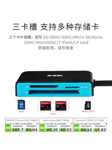 SSK飚王usb3.0多卡高速多合一多功能读卡器CF/SD/TF手机内存卡 - 图0