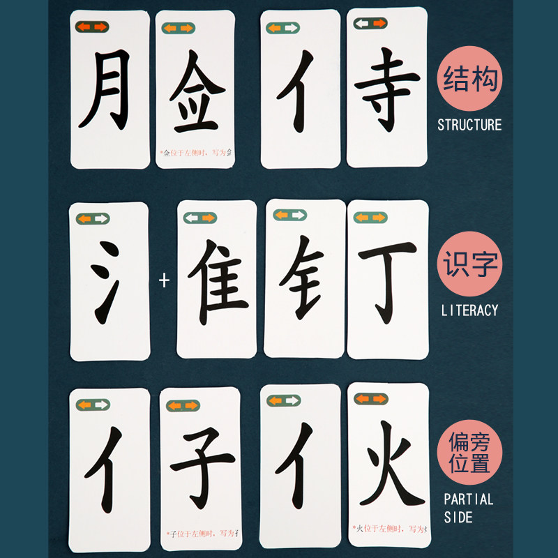 魔法汉字卡片趣味拼字卡偏旁部首组合认字游戏识字魔术扑克牌玩具_虎窝淘