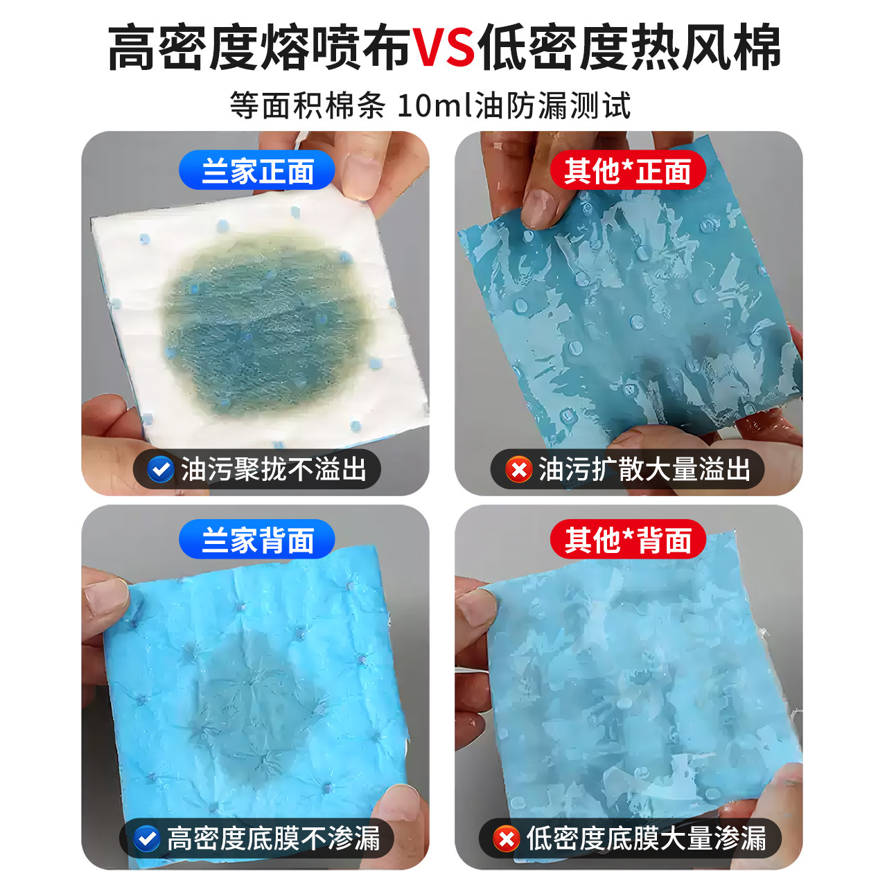 兰家抽油烟机吸油棉条老板方太通用厨房防油贴面纸过滤接油槽专用,淘宝优惠券,粉丝福利购,淘宝优惠卷