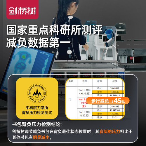 剑桥树儿童书包女小学生男孩护脊减负超轻一到六年级2025新款背包 - 图0