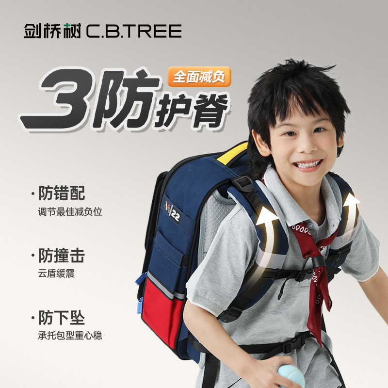 图 3