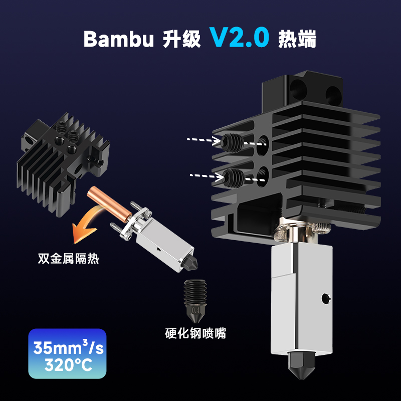 拓X1C/P1P竹子挤出头2.0升级硬化钢热端3D打印机高温可拆卸组件华塑配件 - 图0