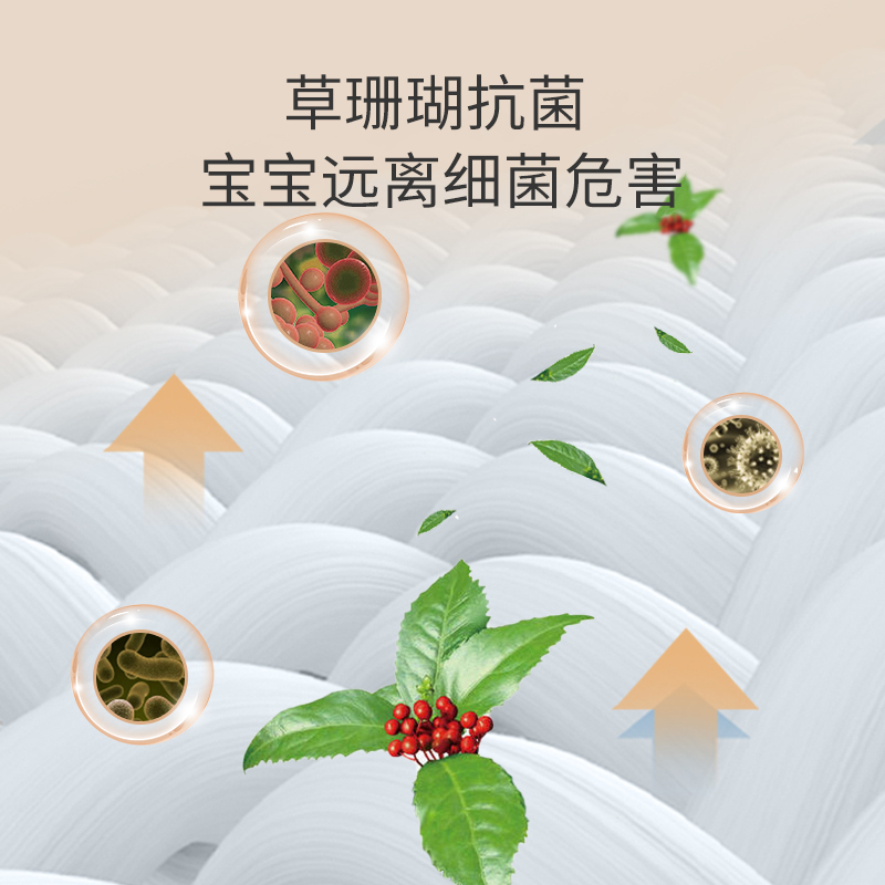 婴儿睡袋豆豆绒防惊跳新生儿可脱胆恒温纯棉宝宝防踢被秋冬加厚