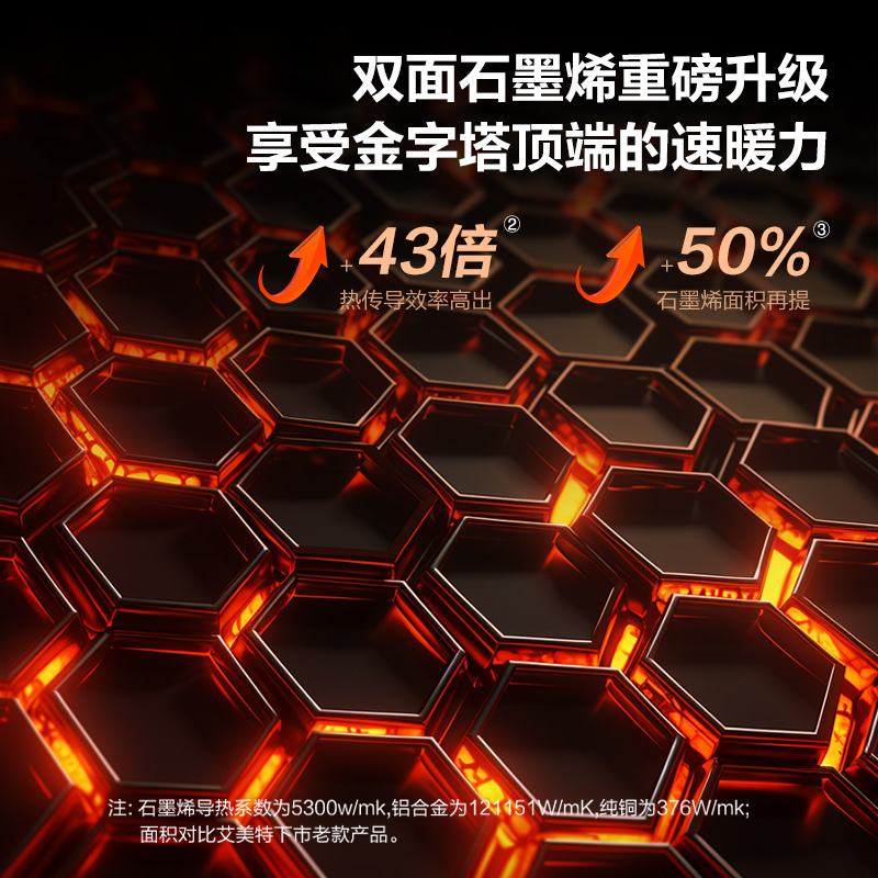  艾美特家居暖风机/取暖器