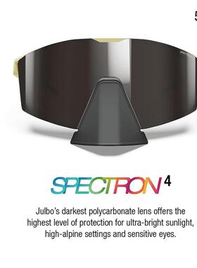 代购JULBO太阳镜男士防紫外线偏光护眼防风沙大框金属腿可拆卸鼻