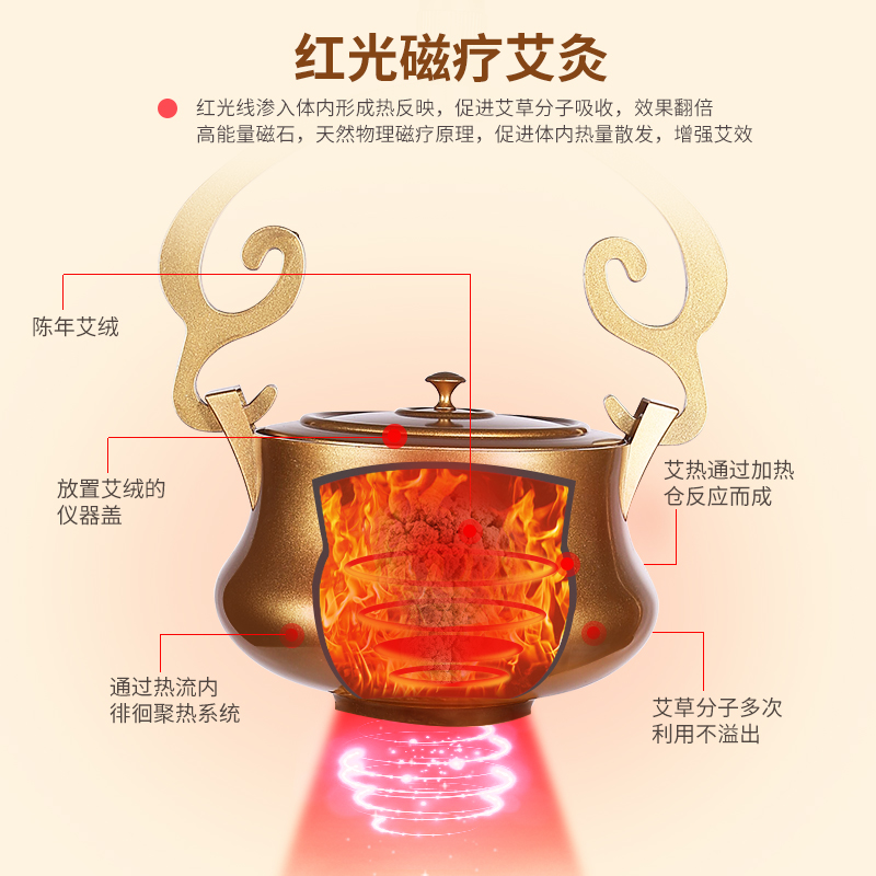 艾灸家用仪器悬灸宫寒熏蒸仪艾绒灯 伽悦艾灸/艾草/艾条/艾制品