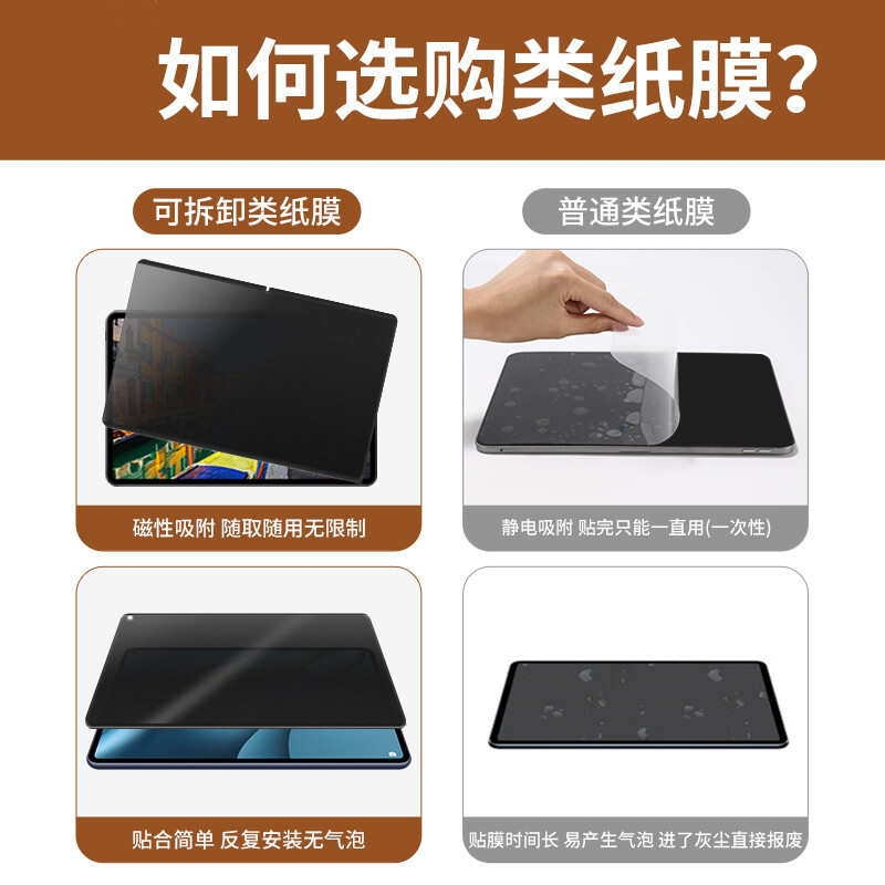 适用小米平板6max磁吸防窥膜mipad 6/6pro电脑屏幕水凝膜360°可拆卸磨砂防偷窥mi 5/5pro保护12.4贴膜14英寸 - 图1