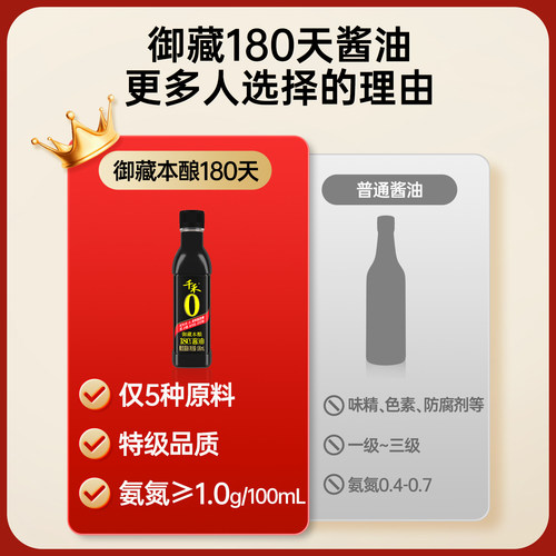 【U先试用】千禾180天酿造酱油小瓶106ml*1瓶旗舰店正品AP - 图1