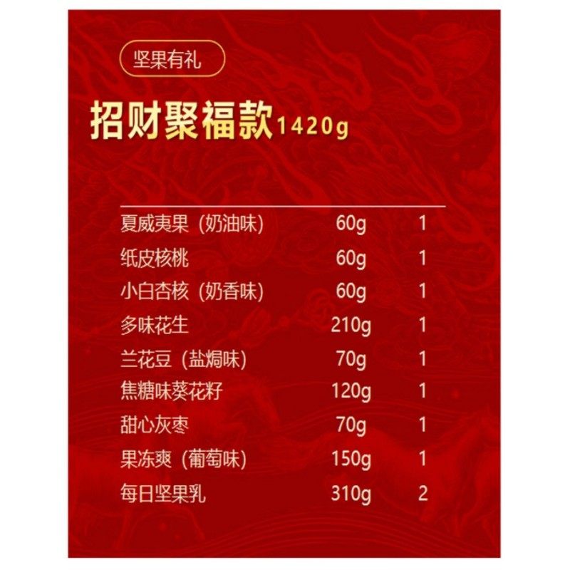 百草味板凳龙-招财聚福新年礼盒年货送礼坚果礼盒 1420g*1盒 -TJB,淘宝优惠券,粉丝福利购,淘宝优惠卷