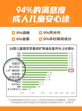 温感变色·可口可乐联名润唇膏
