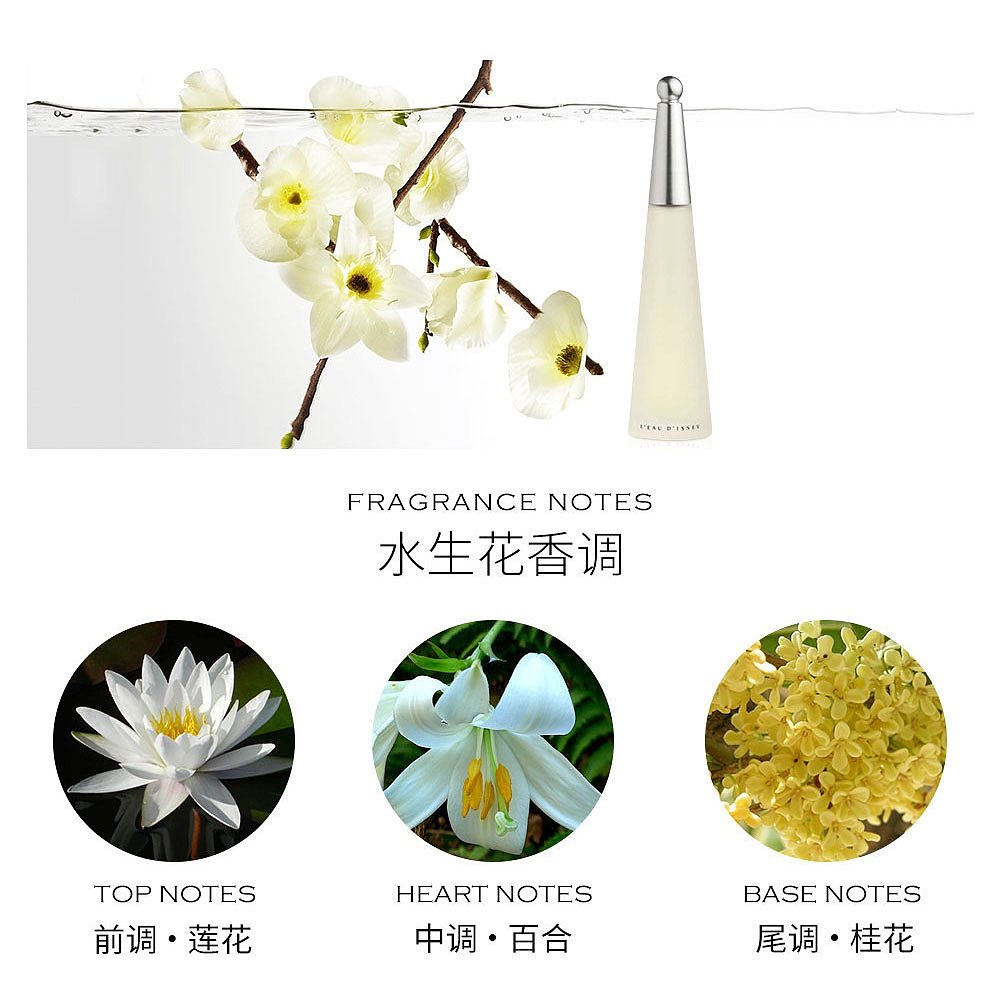 天猫国际美国直购美国直邮IsseyMiyake三宅一生一生之水女士淡香水礼盒三件套2