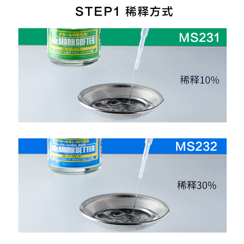 郡士MS231-MS232水贴软化剂 蓝绿盖 带背胶高达模型纸素组粘合 - 图2